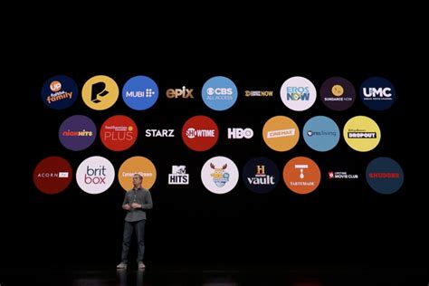 apple tv chanel|apple tv+ channels list 2024.